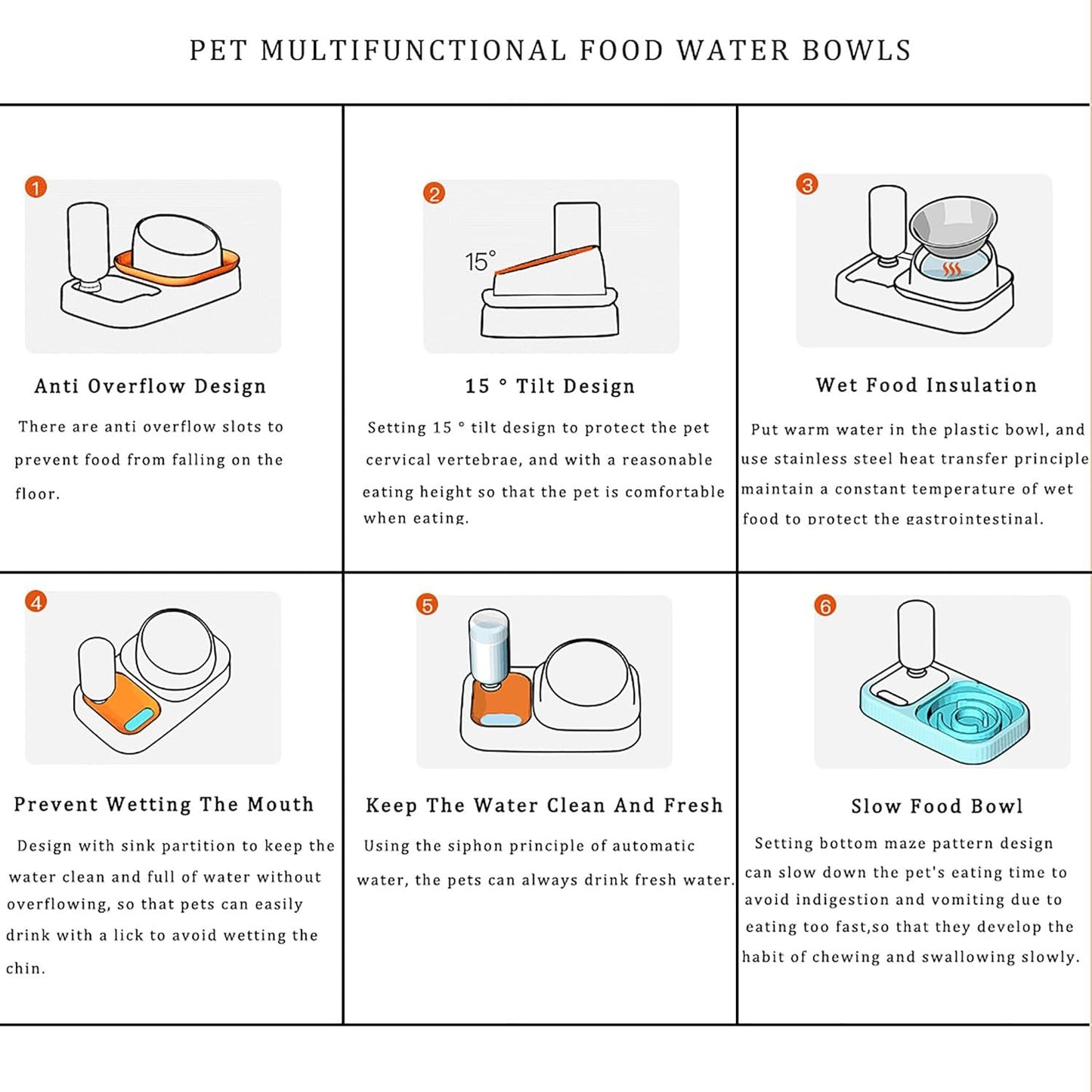 Food And Water Bowl